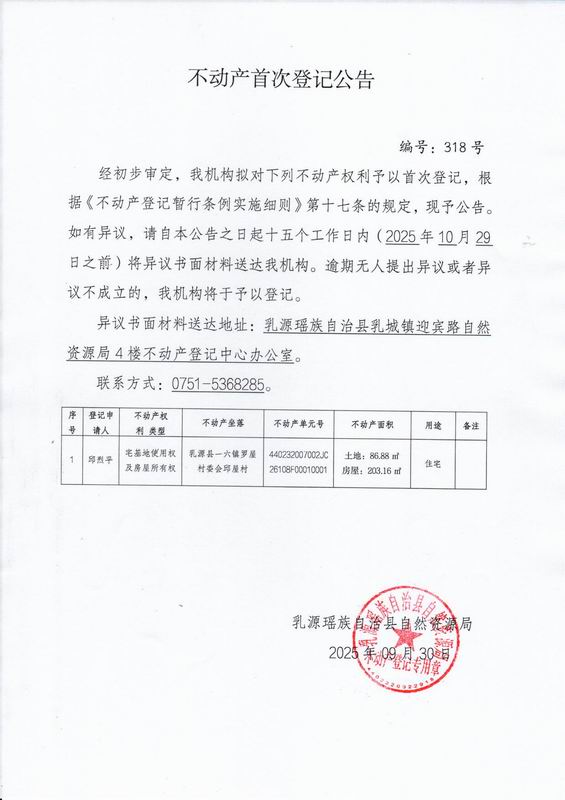 调整大小 邱烈平.jpg