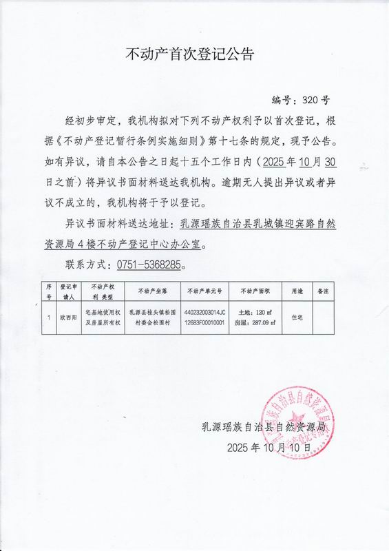 调整大小 欧西阳.jpg