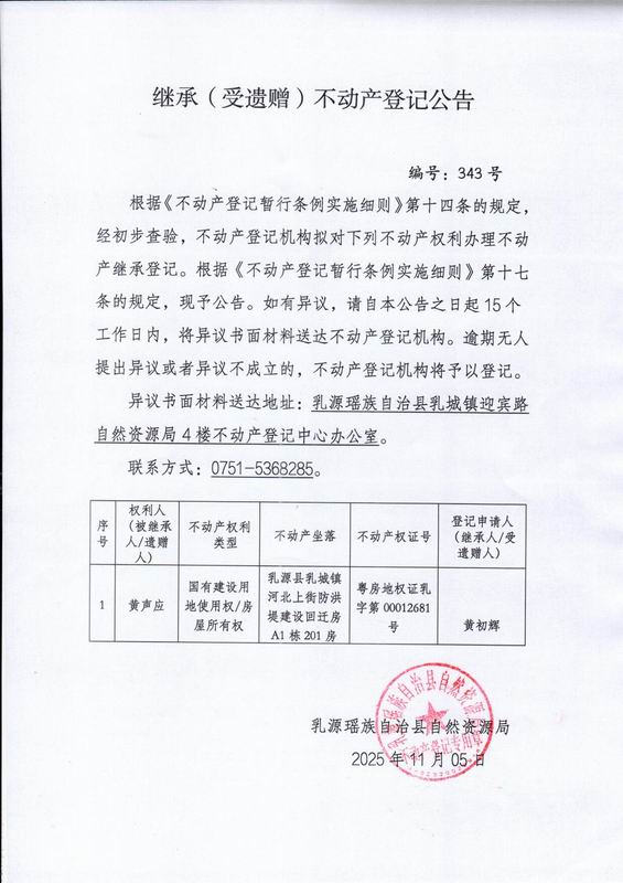 调整大小 黄初辉.jpg