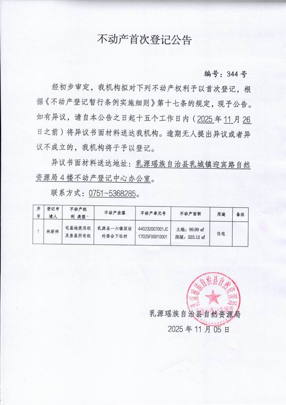 调整大小 林新祥.jpg