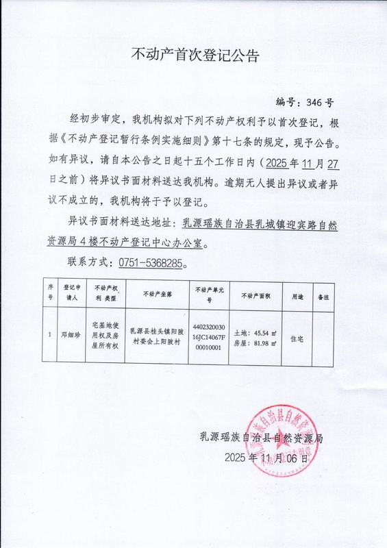 调整大小 邓细珍.jpg