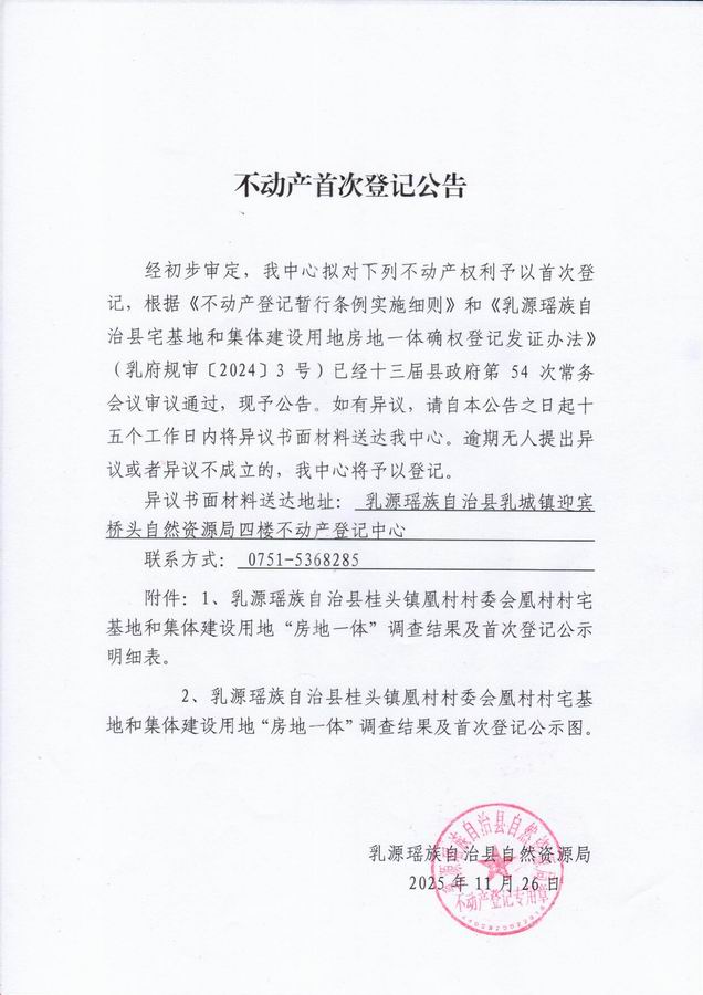 调整大小 陈成阳.jpg