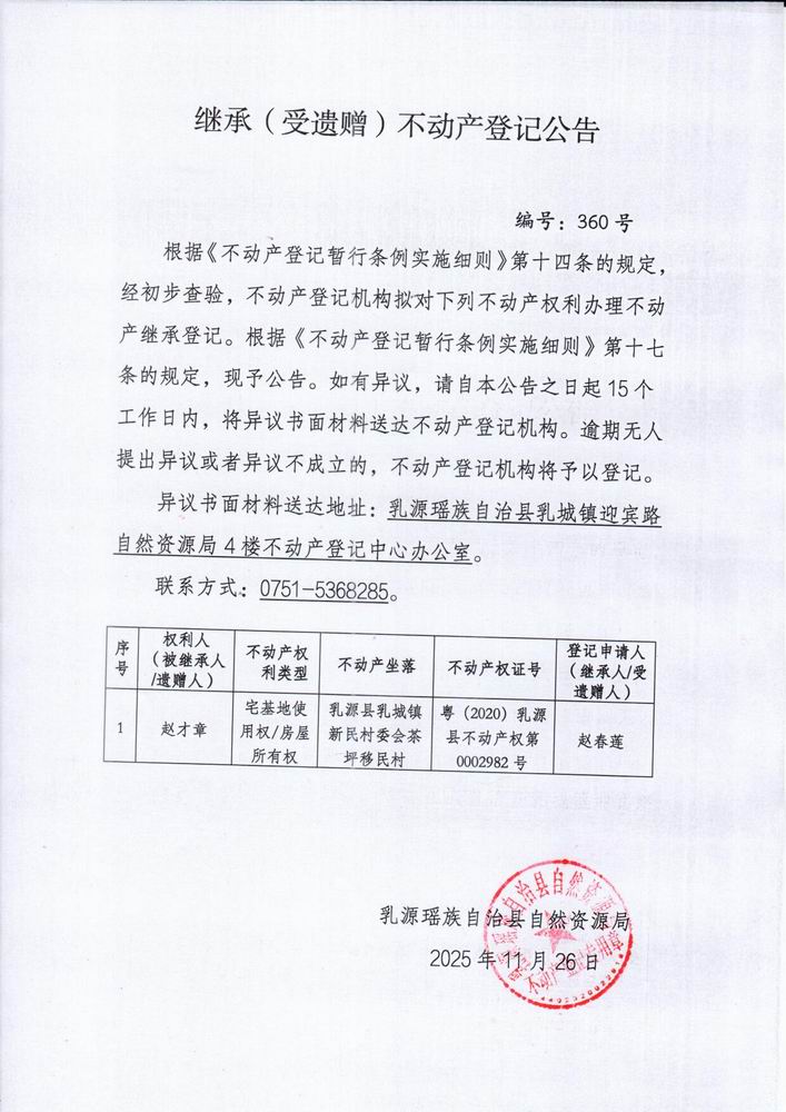 调整大小 赵春莲.jpg