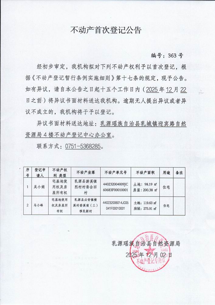 调整大小 吴小娟等人.jpg