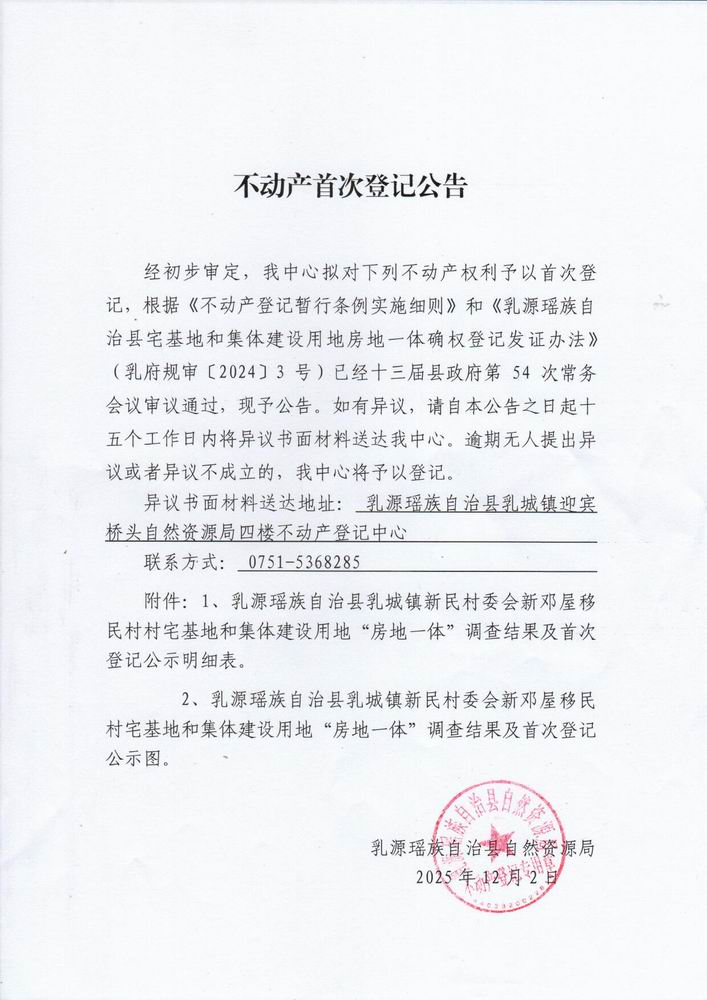 调整大小 邓良荣.jpg