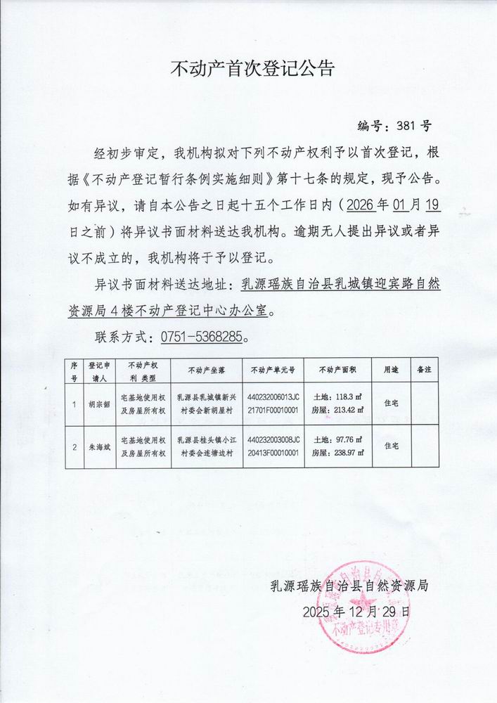 调整大小 胡宗韶、朱海斌.jpg