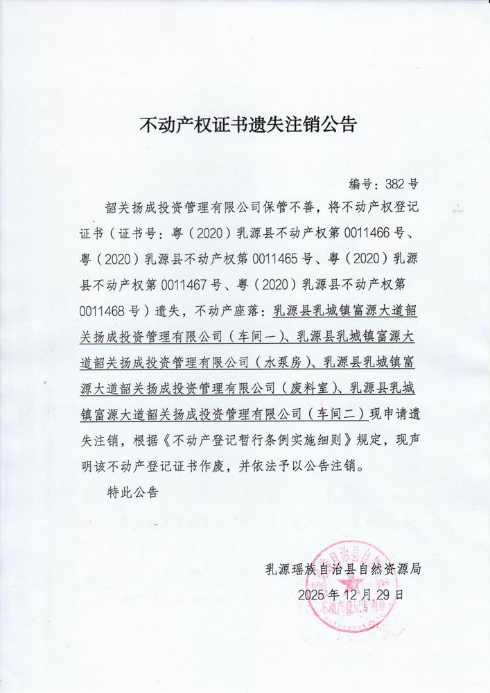 调整大小 韶关杨成投资管理.jpg