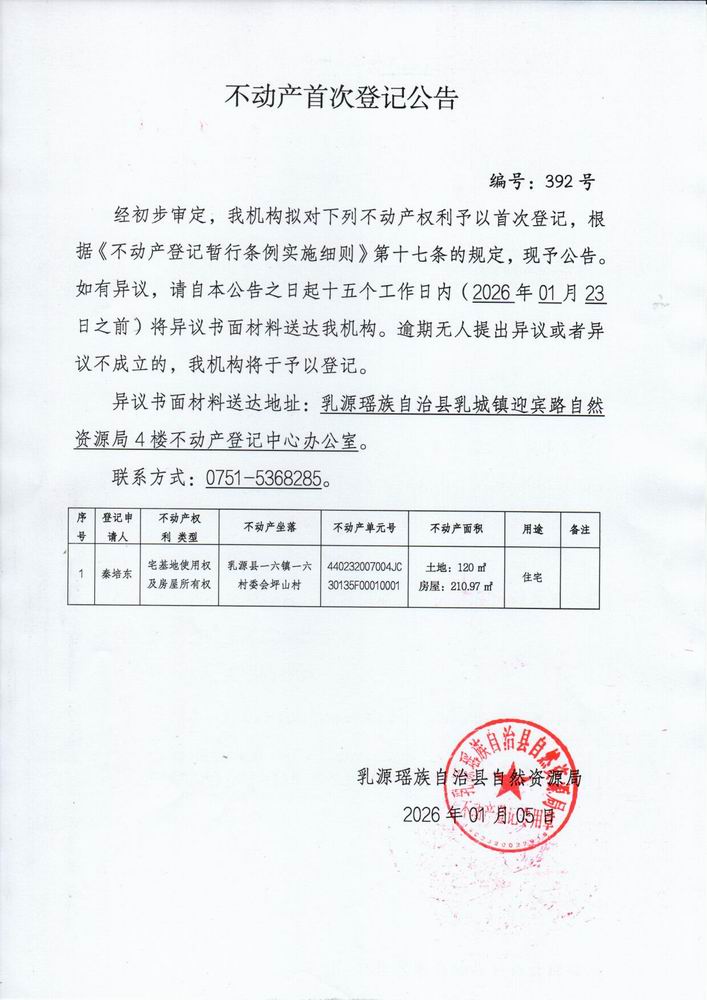 调整大小 392秦培东.jpg