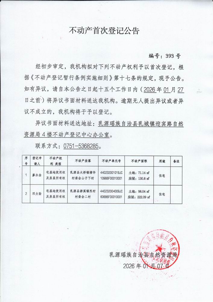 调整大小 393廖水金、力勋.jpg