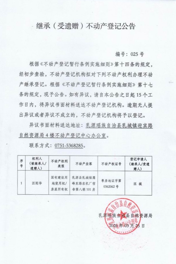 调整大小 扫描.jpg