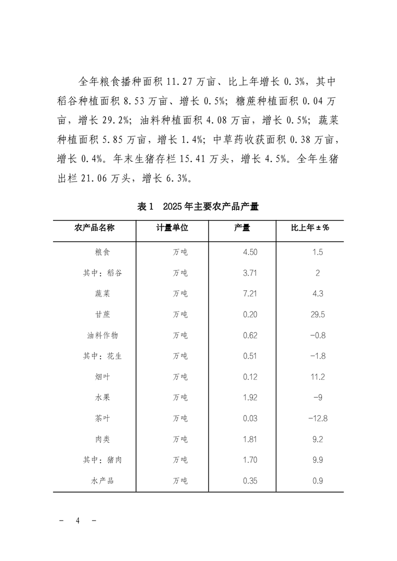 （定）2025年乳源瑶族自治县国民经济和社会发展统计公报0003.jpg