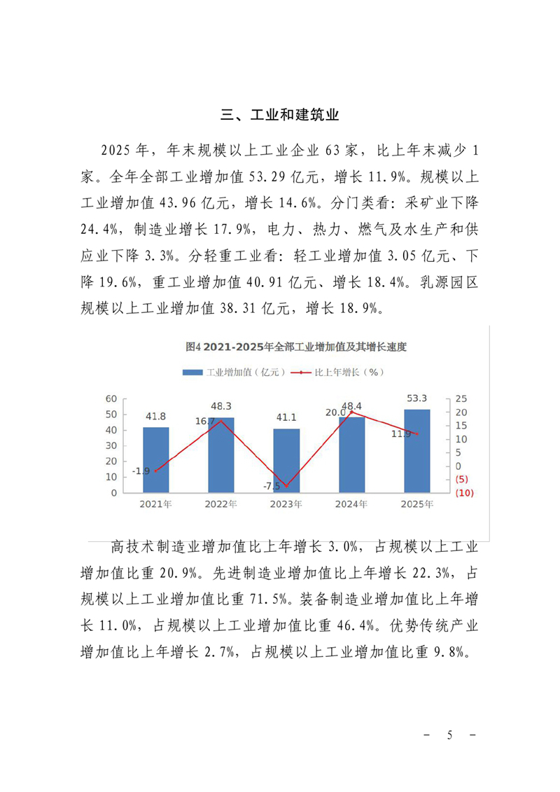（定）2025年乳源瑶族自治县国民经济和社会发展统计公报0004.jpg