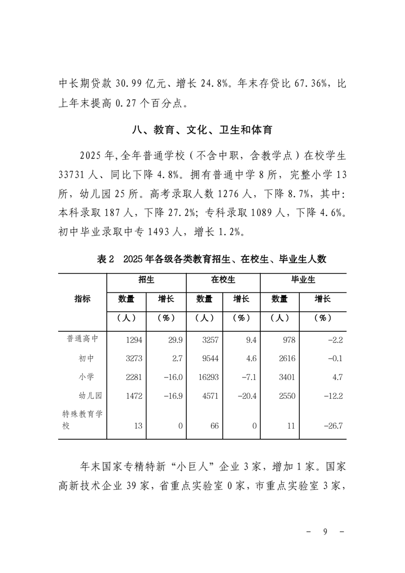 （定）2025年乳源瑶族自治县国民经济和社会发展统计公报0008.jpg