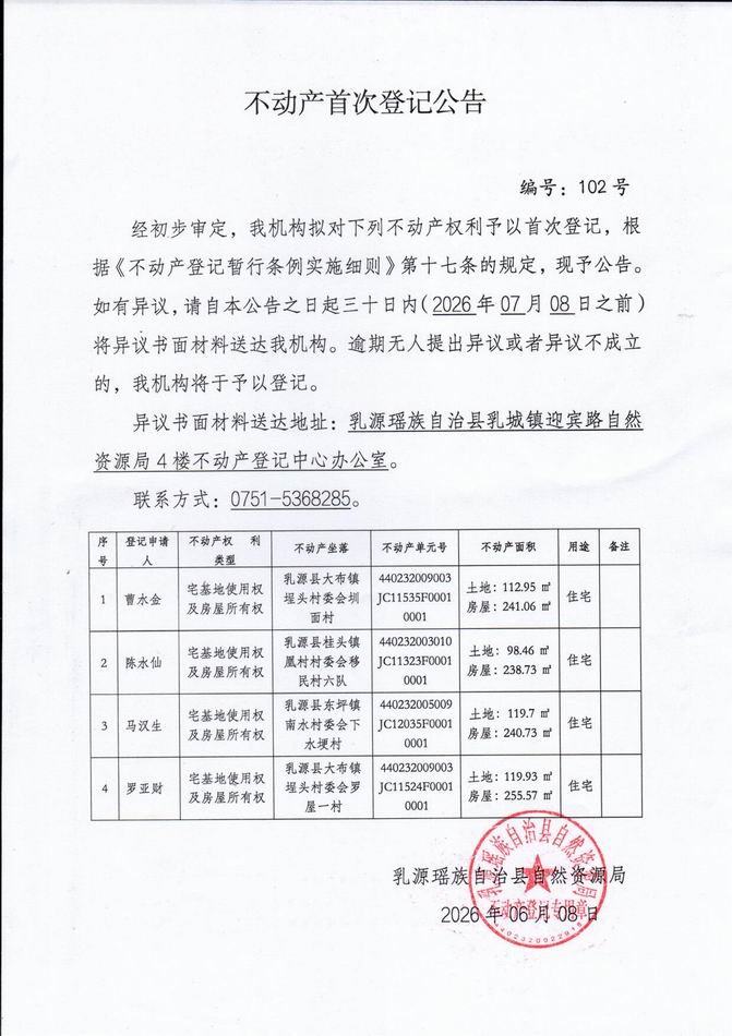 调整大小 102.jpg
