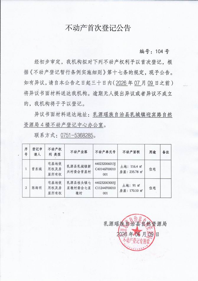 调整大小 104.jpg