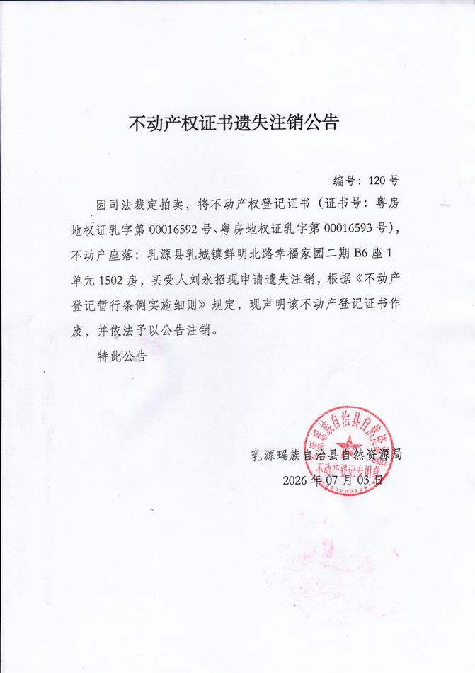 调整大小 120.jpg