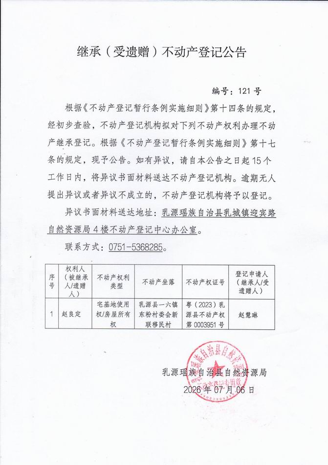 调整大小 121.jpg