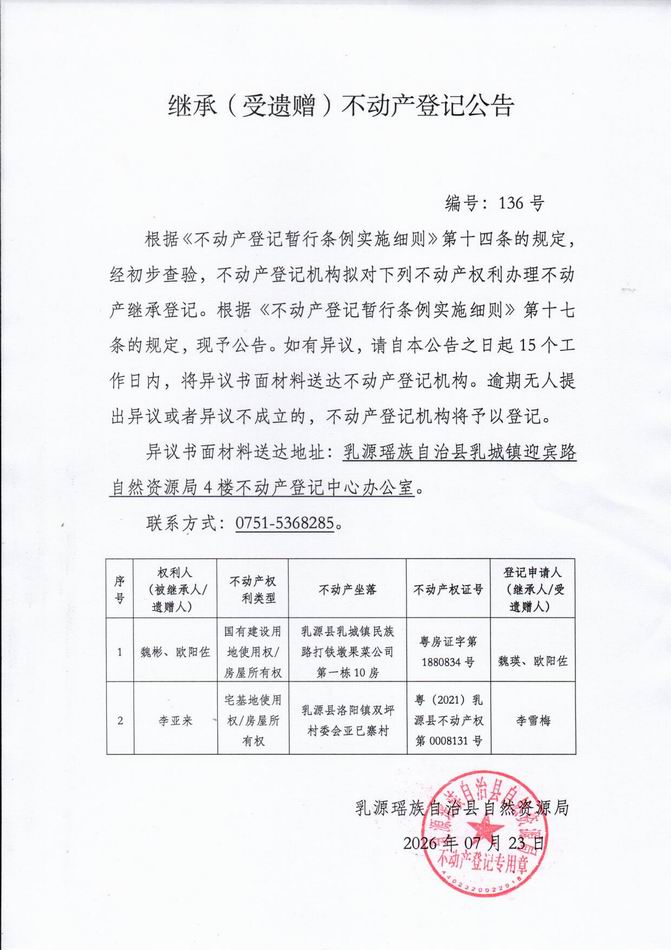 调整大小 136.jpg