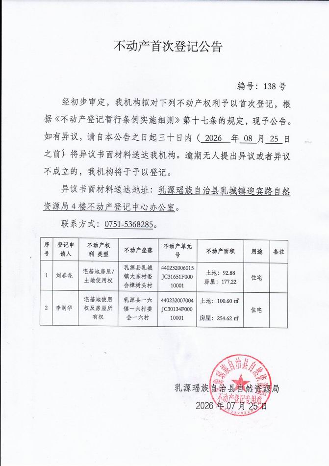 调整大小 138.jpg