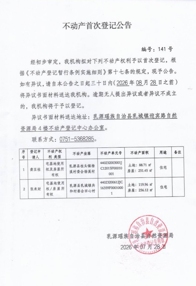调整大小 141.jpg