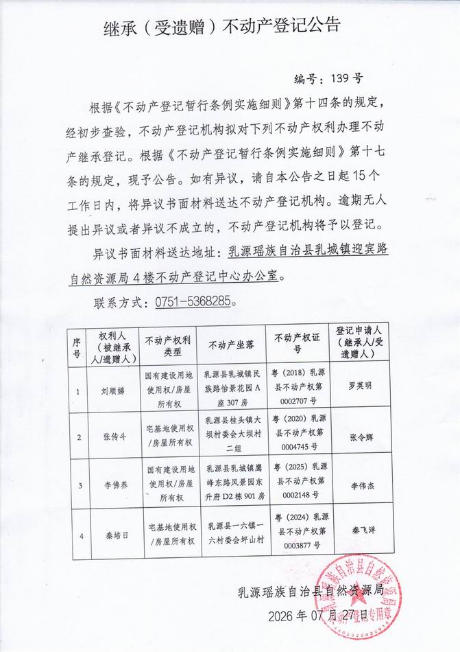 调整大小 139.jpg