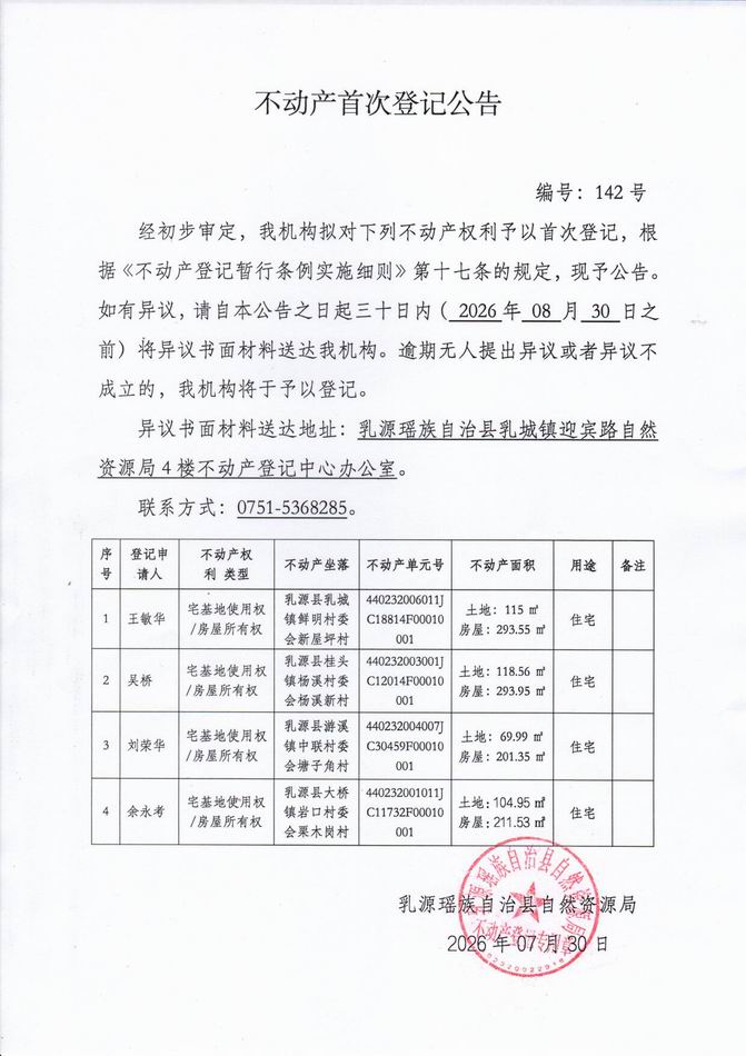 调整大小 142.jpg