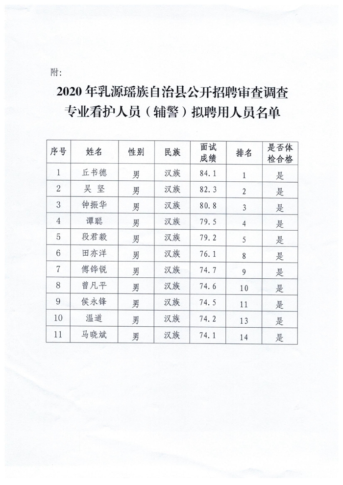 图片转PDF文件0001.jpg