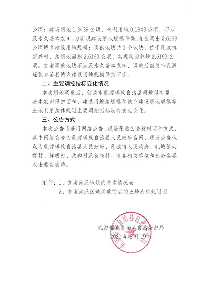 关于《韶关市乳源瑶族自治县乳城镇土地利用总体规划(2010-2020年)有条件建设区使用方案(大群村、鲜明村、共和村、新兴村)》的批后公告0001.jpg