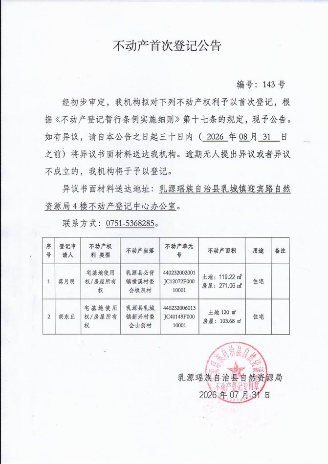 调整大小 143.jpg
