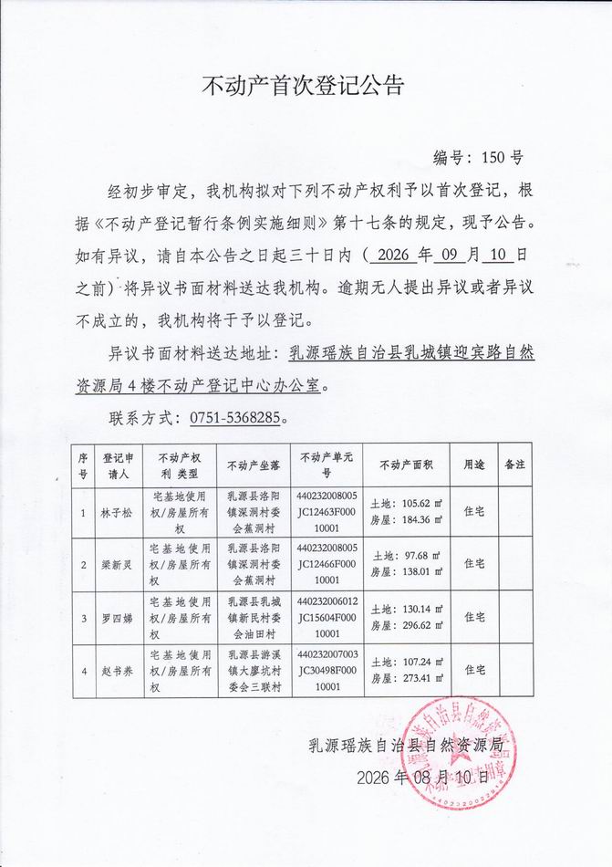 调整大小 150.jpg