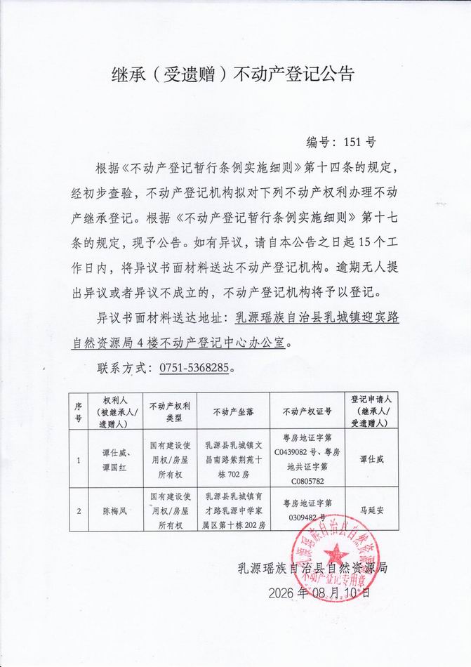 调整大小 151.jpg