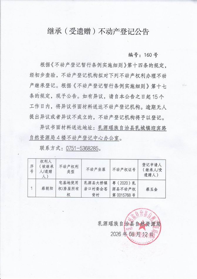 调整大小 160.jpg
