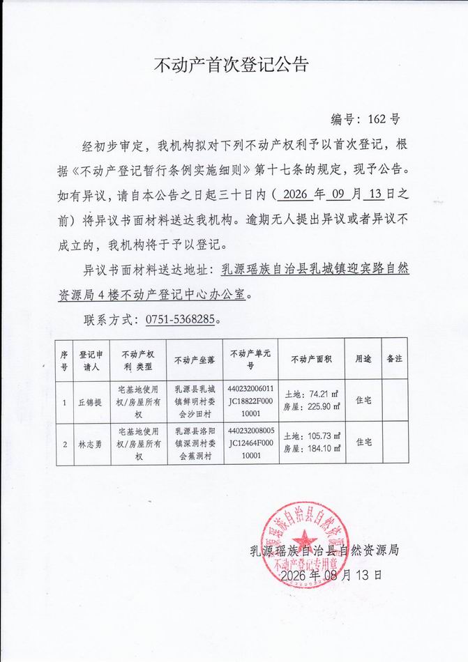 调整大小 162.jpg