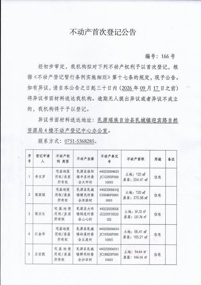 调整大小 166.jpg