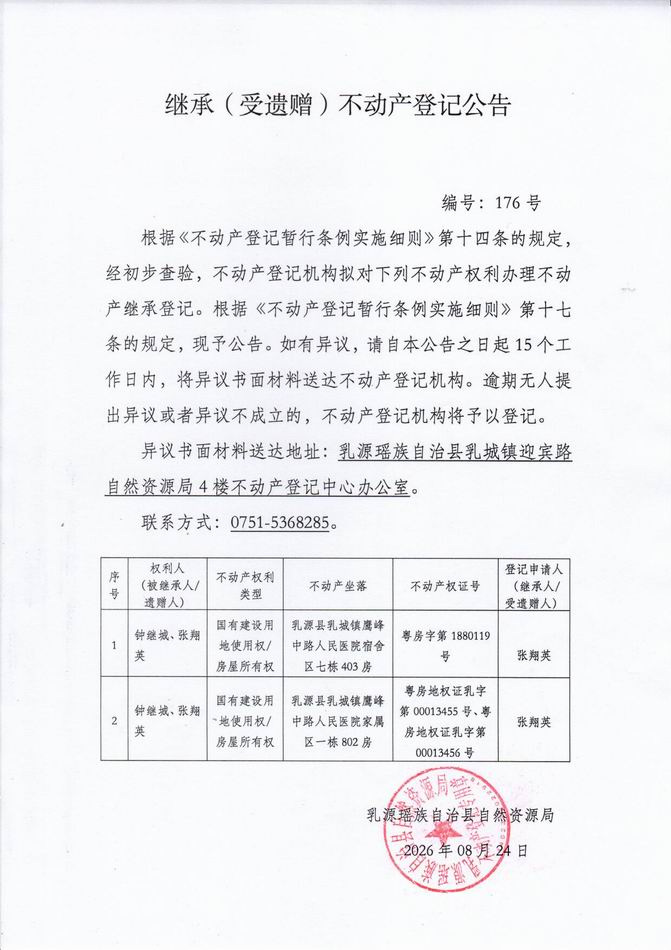 调整大小 176.jpg