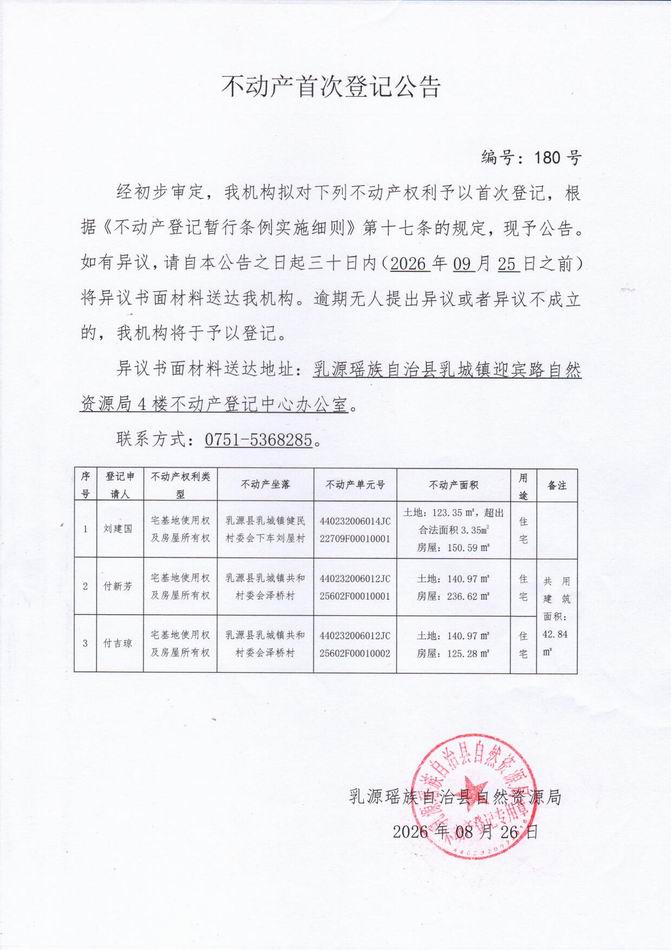 调整大小 180.jpg