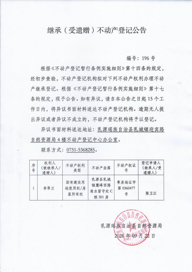 调整大小 196.jpg