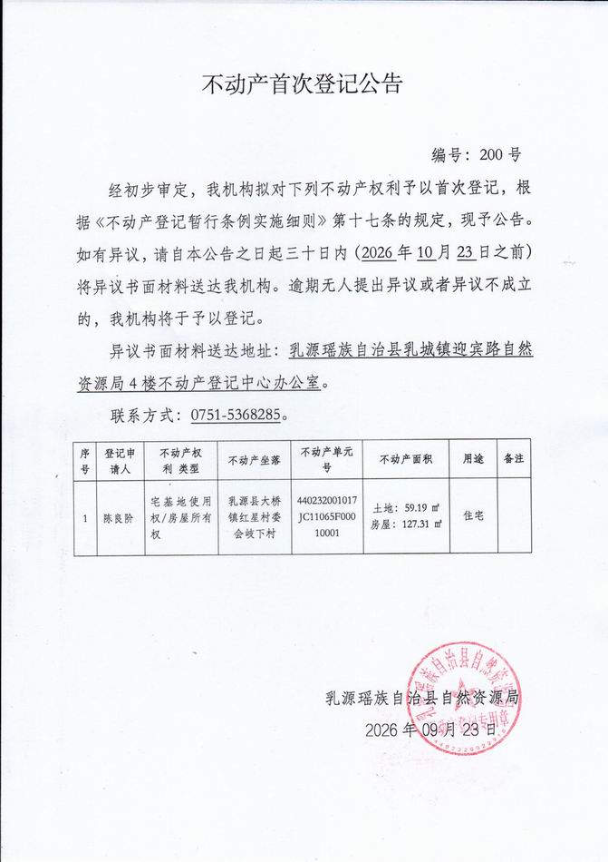 调整大小 200.jpg