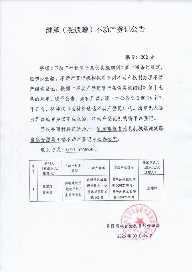 调整大小 202.jpg