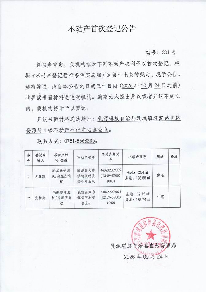 调整大小 201.jpg
