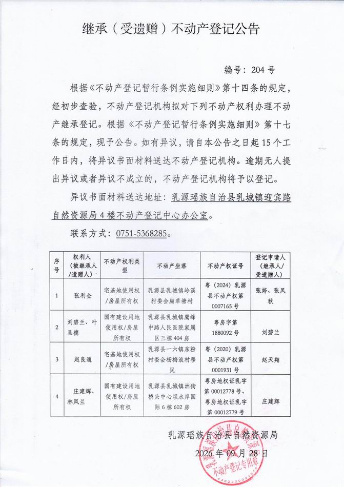 调整大小 204.jpg