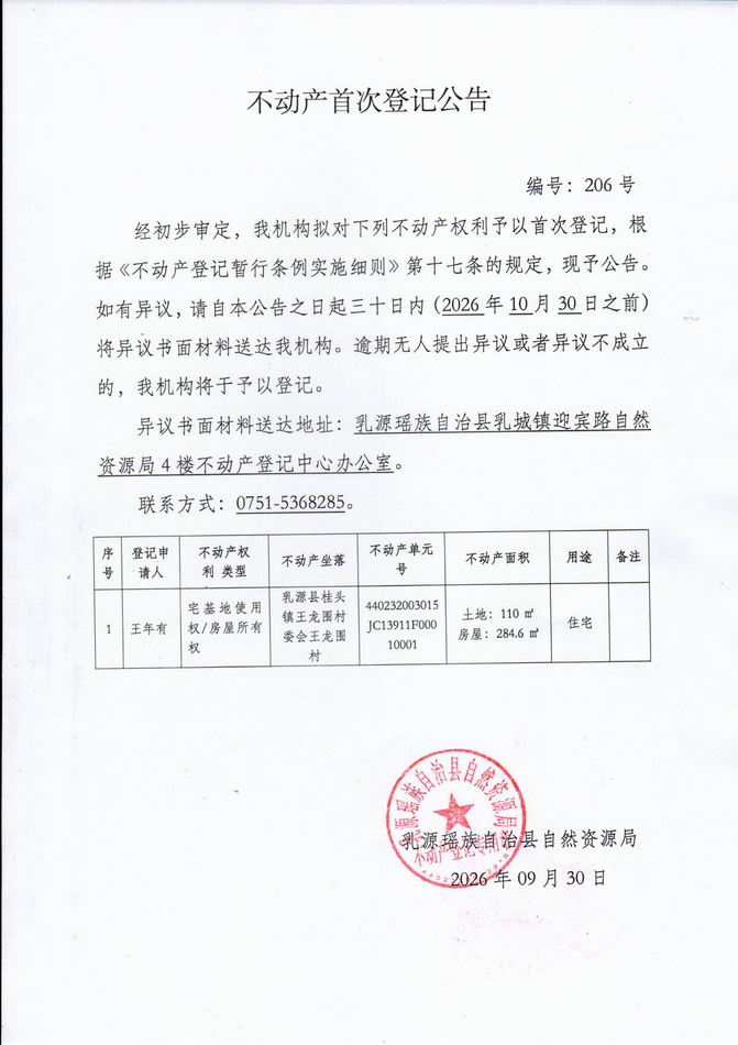 调整大小 206.jpg