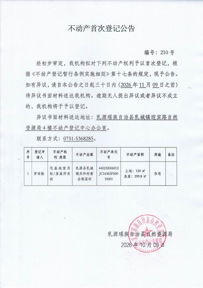 调整大小 210.jpg