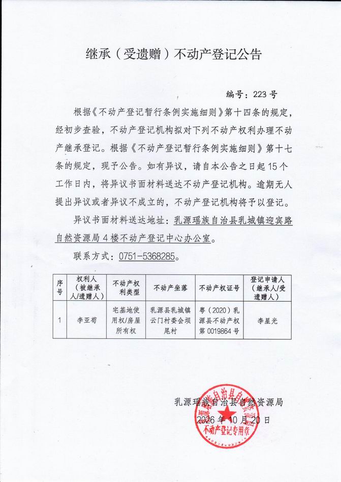 调整大小 扫描.jpg