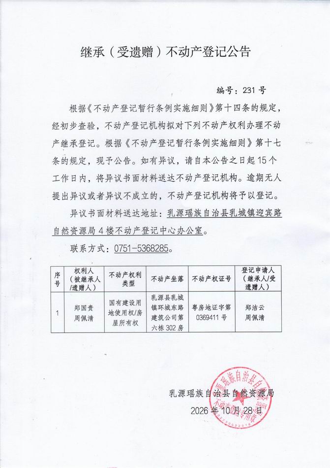 调整大小 231.jpg