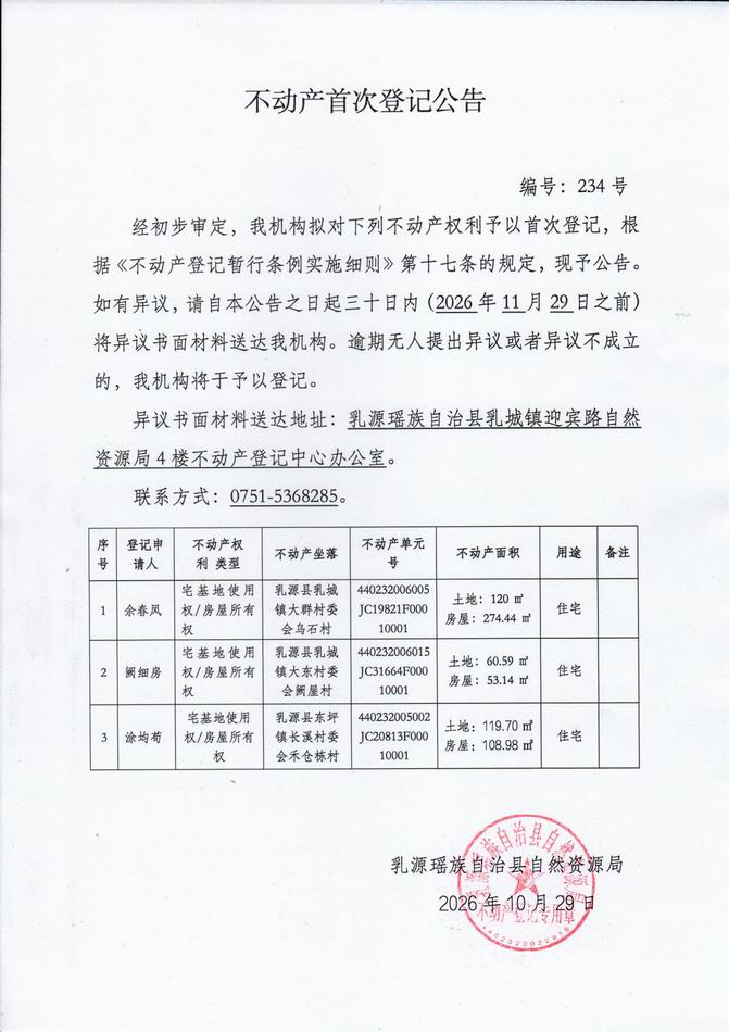 调整大小 234.jpg