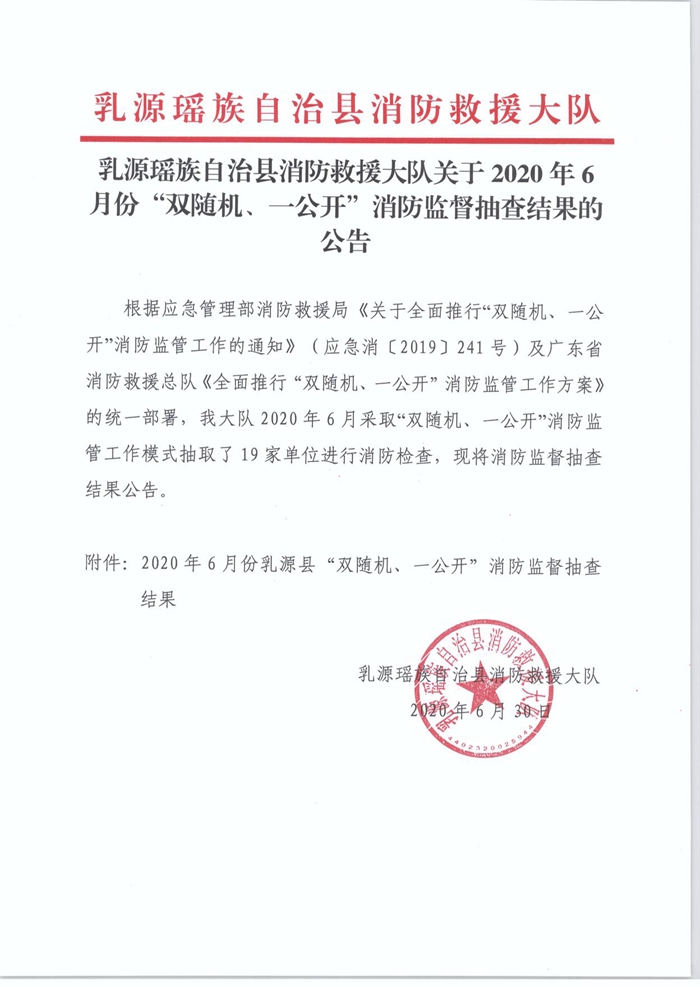 乳源瑶族自治县消防救援大队关于2020年6月份“双随机、一公开”消防监督抽查结果的公告1.jpg