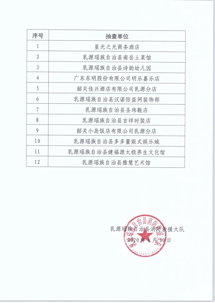 乳源瑶族自治县消防救援大队关于2020年7月份“双随机、一公开”消防监督抽查计划的公告2.jpg
