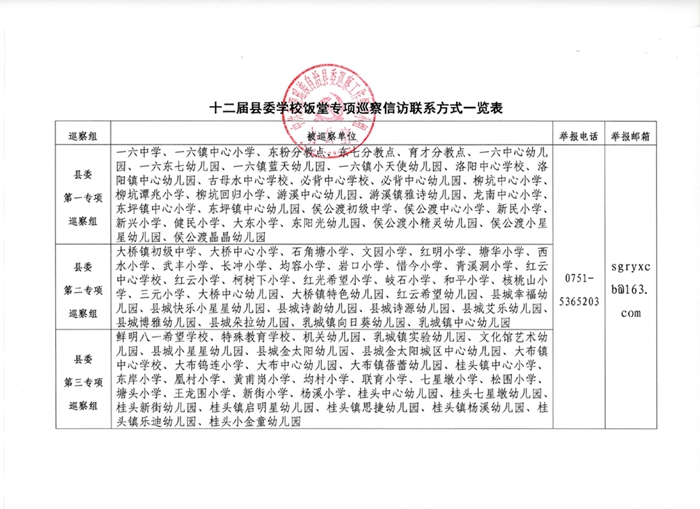 专项巡察公告附件0000.jpg