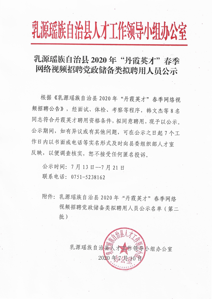 乳源瑶族自治县2020年“丹霞英才”春季网络视频招聘党政储备类拟聘用人员公示（第二批）.jpg